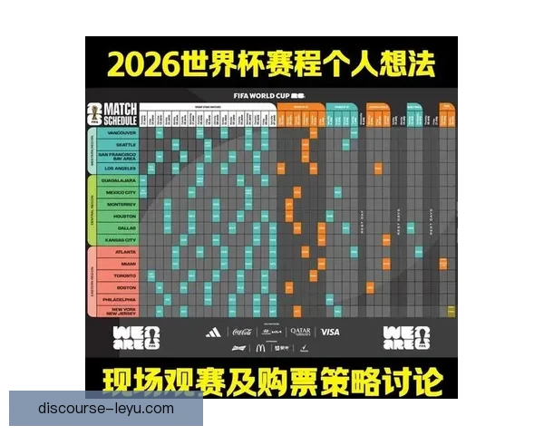 2026世界杯赛程全解析各阶段比赛时间与重要对阵安排